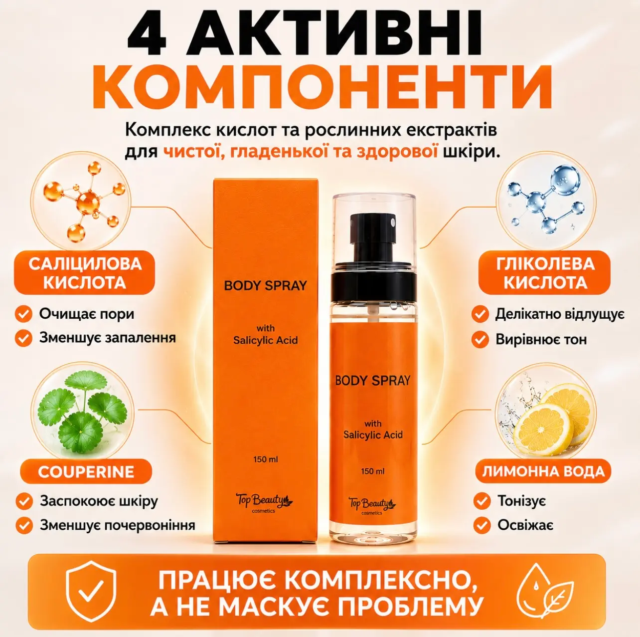 Переваги Body Spray для проблемної шкіри тіла